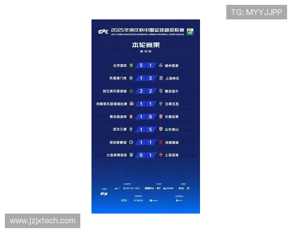 上海海港实现三连冠 中超竞争激烈有余精彩不足
